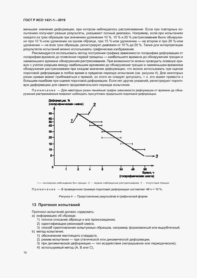Страница 13 ГОСТ Р ИСО 1431-1-2019