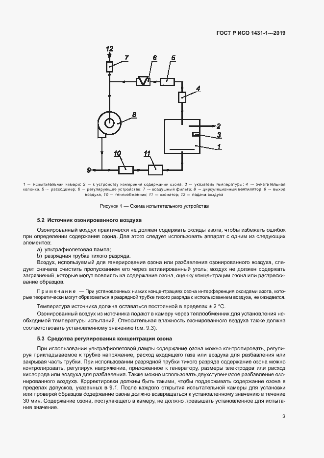Страница 6 ГОСТ Р ИСО 1431-1-2019