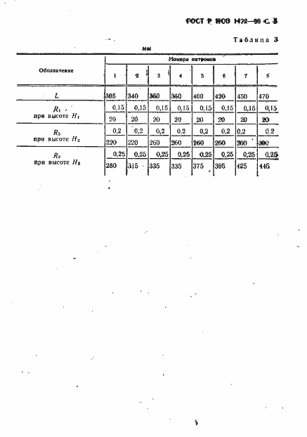 Страница 6 ГОСТ Р ИСО 1472-93
