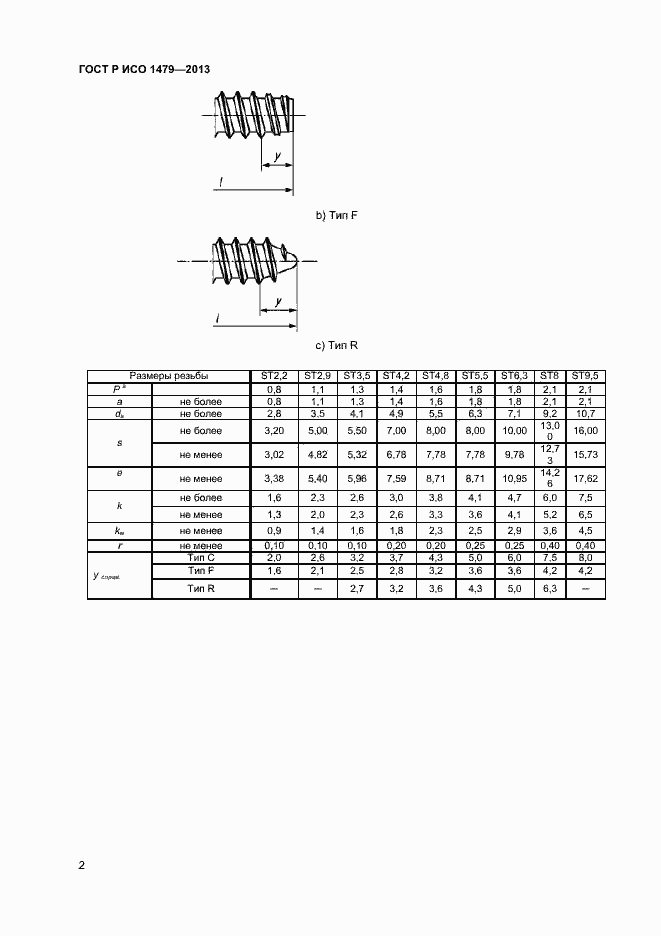 Страница 4 ГОСТ Р ИСО 1479-2013