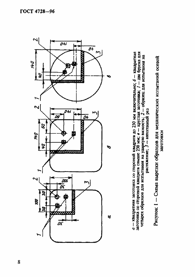Страница 11 ГОСТ 4728-96