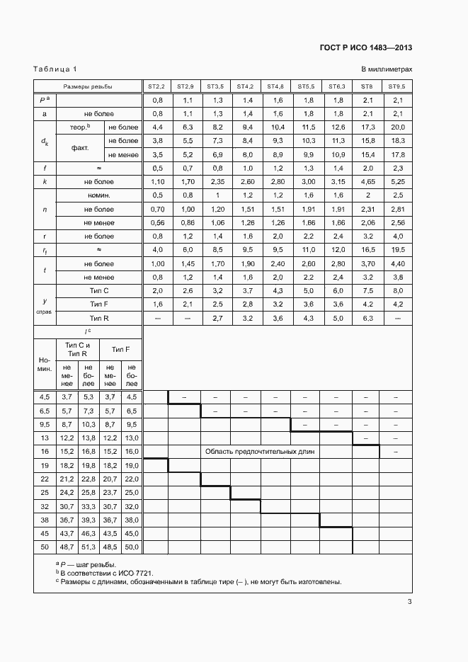 Страница 5 ГОСТ Р ИСО 1483-2013