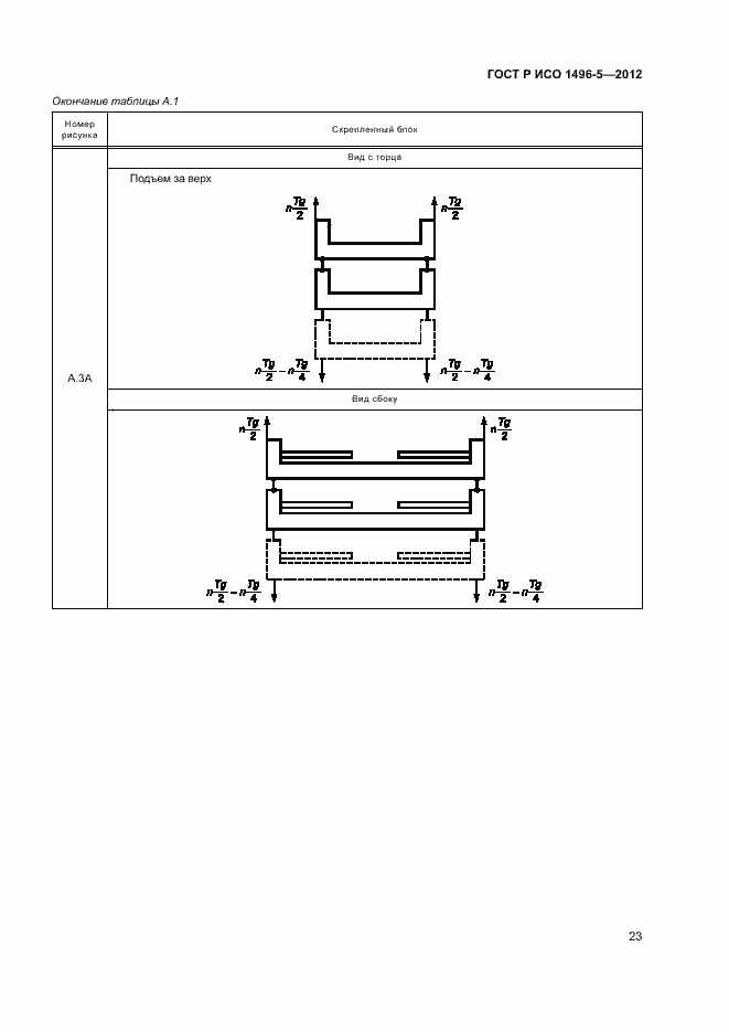Страница 26 ГОСТ Р ИСО 1496-5-2012