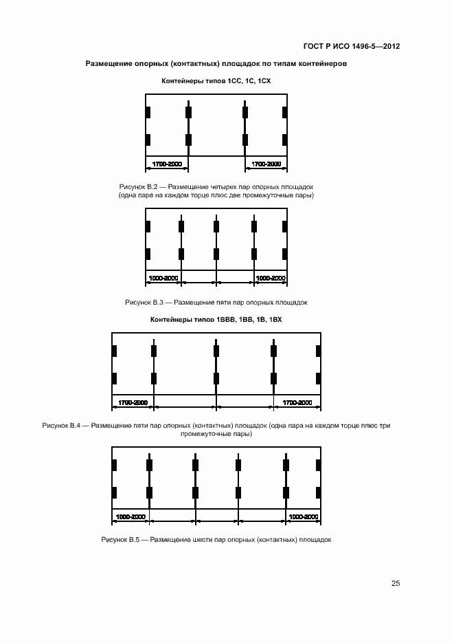 Страница 28 ГОСТ Р ИСО 1496-5-2012
