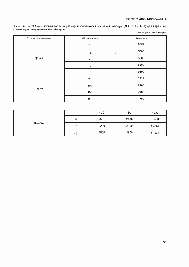 Страница 38 ГОСТ Р ИСО 1496-5-2012
