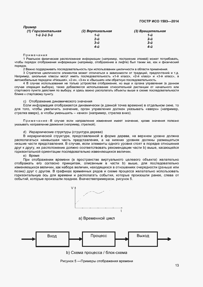 Страница 17 ГОСТ Р ИСО 1503-2014