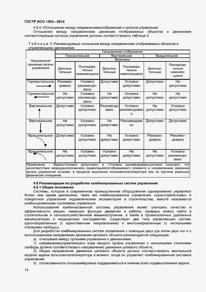 Страница 18 ГОСТ Р ИСО 1503-2014