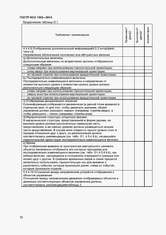 Страница 36 ГОСТ Р ИСО 1503-2014