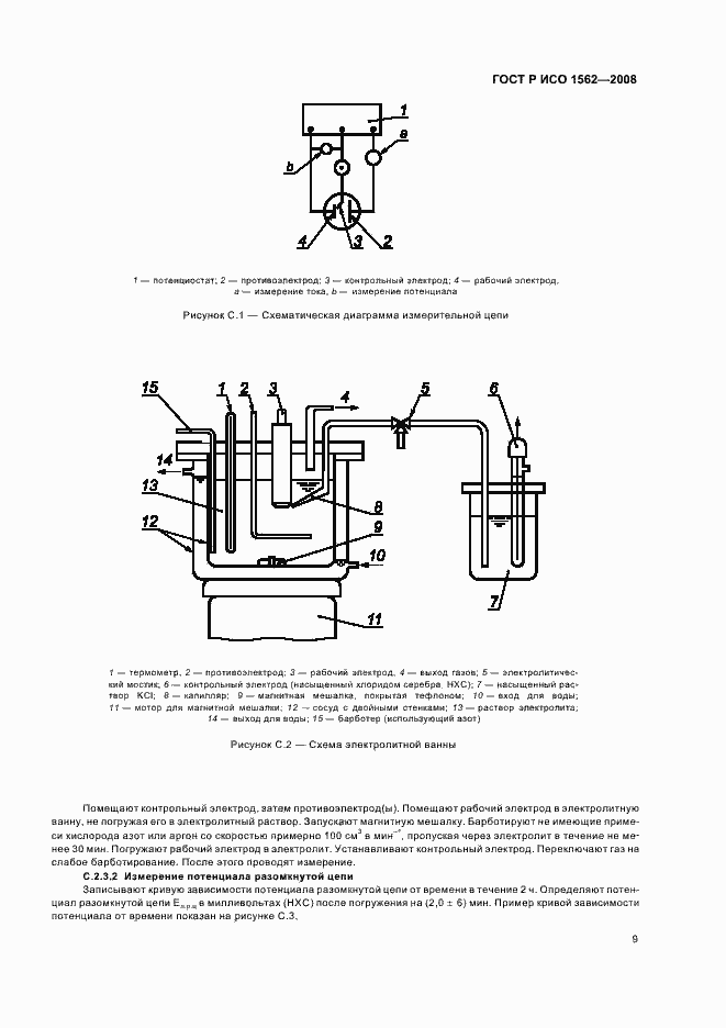 Страница 13 ГОСТ Р ИСО 1562-2008
