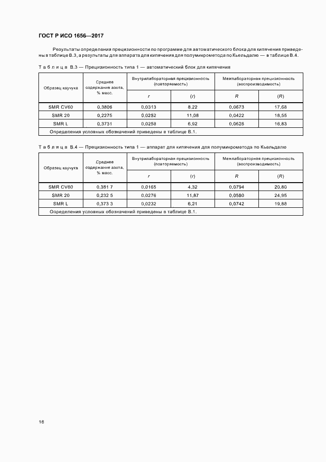 Страница 18 ГОСТ Р ИСО 1656-2017