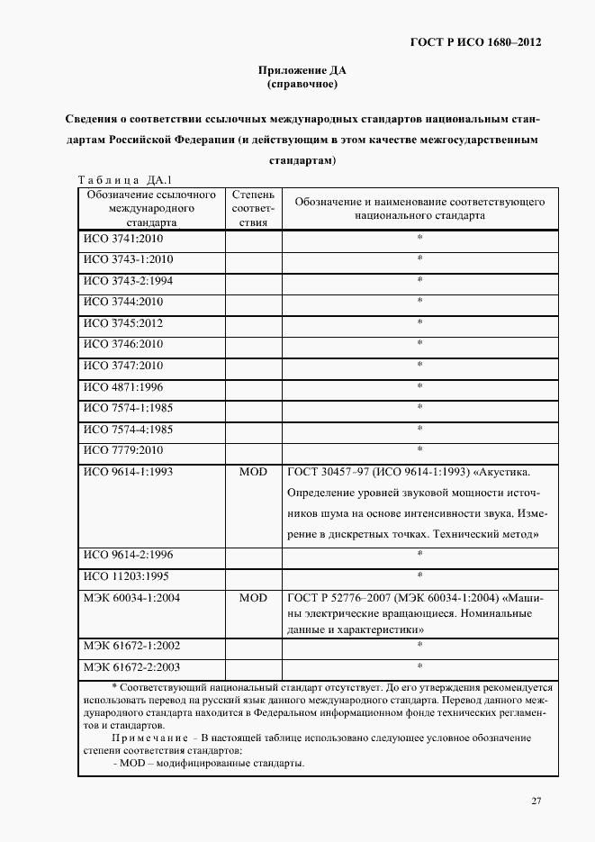 Страница 33 ГОСТ Р ИСО 1680-2012