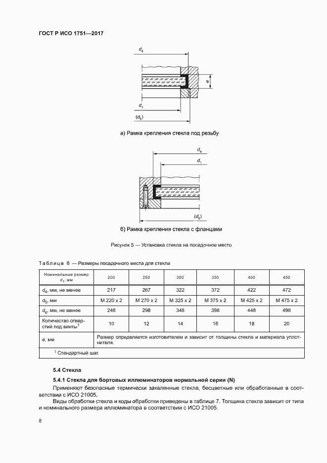 Страница 11 ГОСТ Р ИСО 1751-2017
