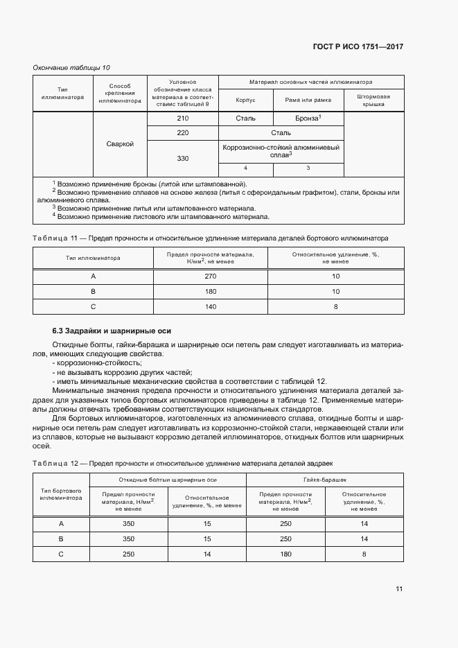 Страница 14 ГОСТ Р ИСО 1751-2017