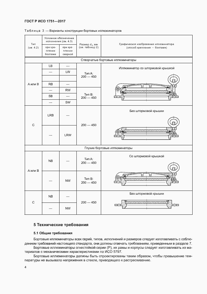 Страница 7 ГОСТ Р ИСО 1751-2017