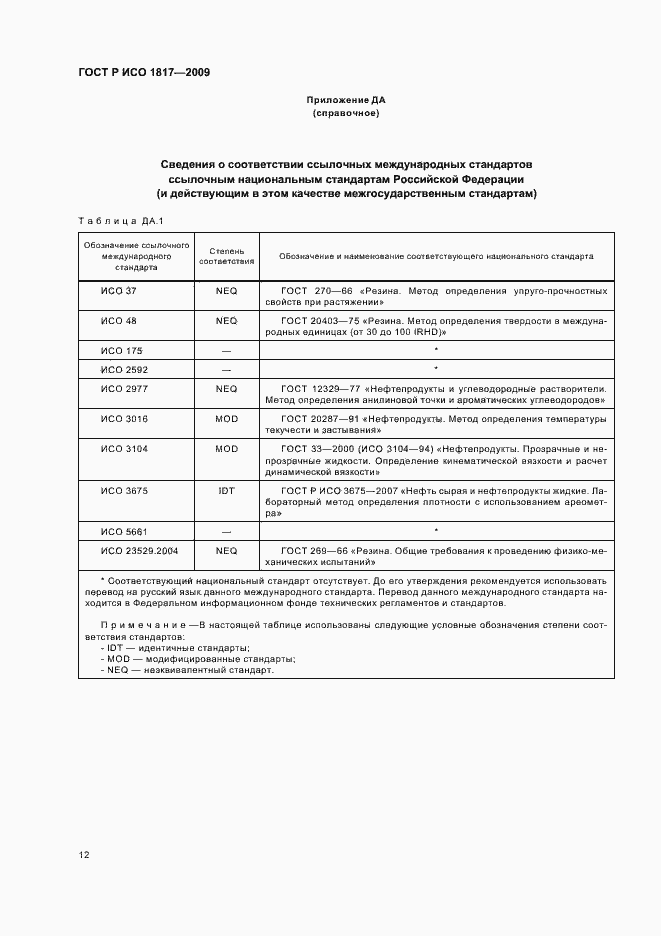 Страница 16 ГОСТ Р ИСО 1817-2009