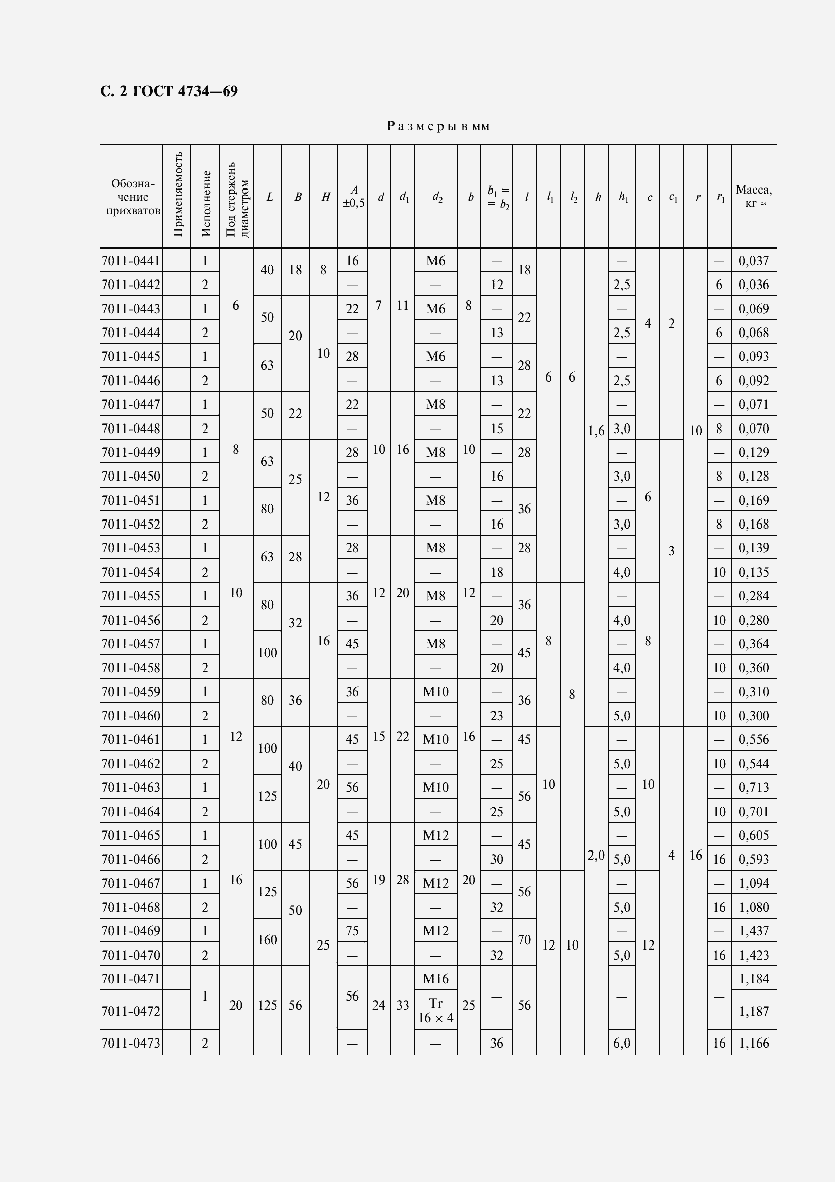 Страница 4 ГОСТ 4734-69