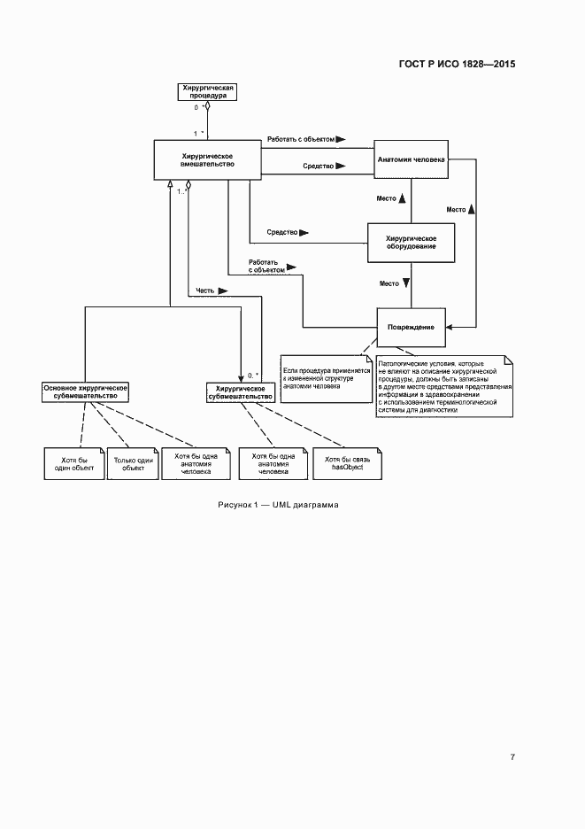 Страница 11 ГОСТ Р ИСО 1828-2015