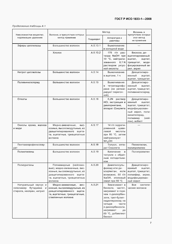 Страница 10 ГОСТ Р ИСО 1833-1-2008