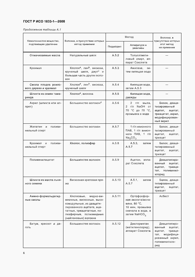 Страница 9 ГОСТ Р ИСО 1833-1-2008