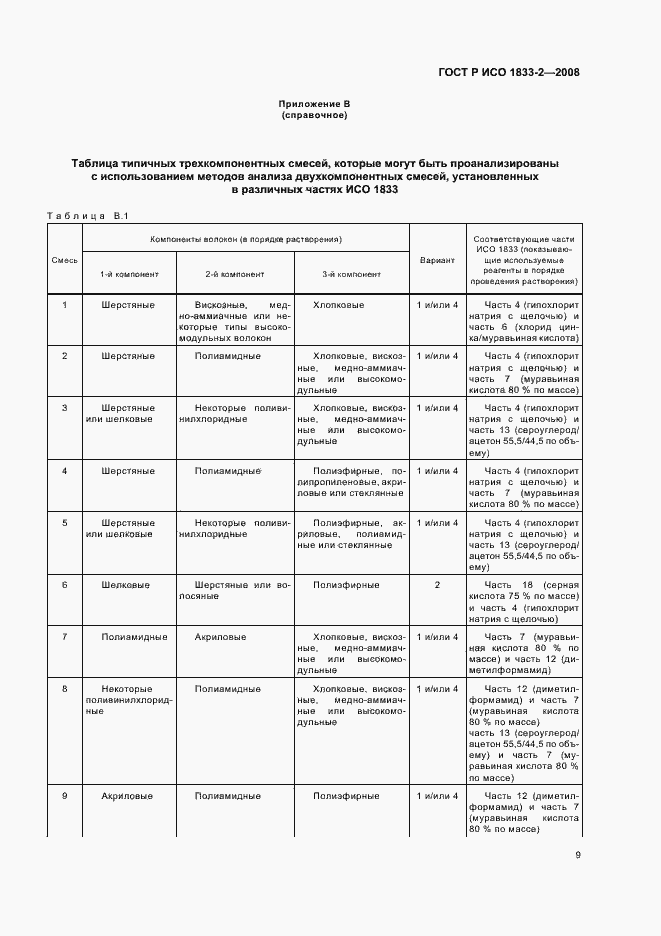 Страница 12 ГОСТ Р ИСО 1833-2-2008