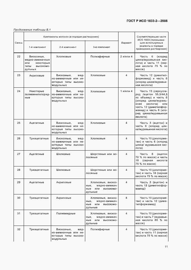 Страница 14 ГОСТ Р ИСО 1833-2-2008