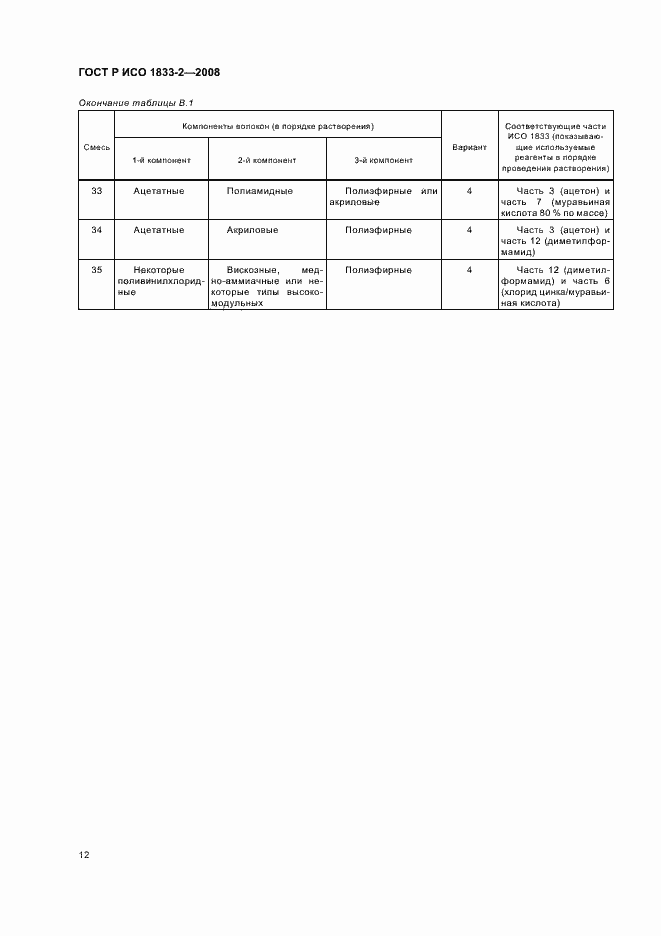 Страница 15 ГОСТ Р ИСО 1833-2-2008