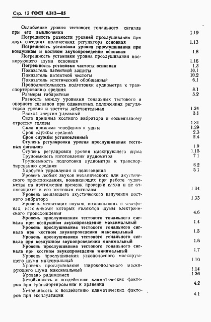 Страница 14 ГОСТ 4.312-85