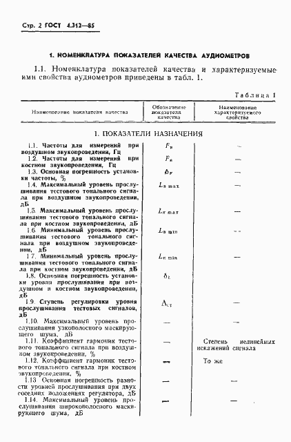 Страница 4 ГОСТ 4.312-85