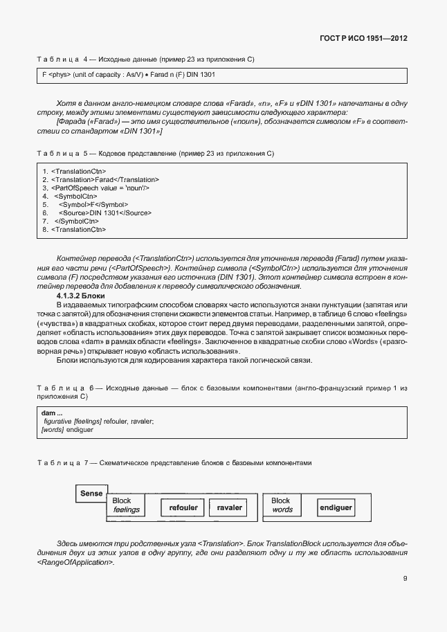 Страница 13 ГОСТ Р ИСО 1951-2012