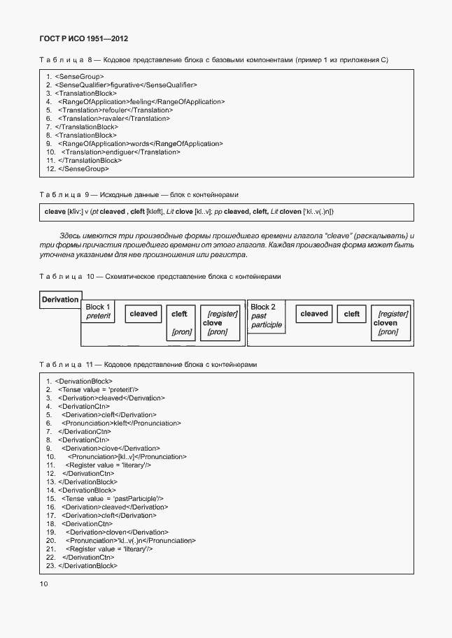 Страница 14 ГОСТ Р ИСО 1951-2012