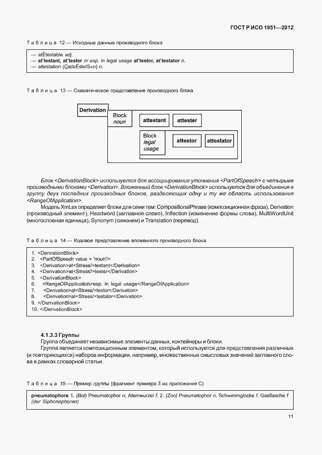 Страница 15 ГОСТ Р ИСО 1951-2012