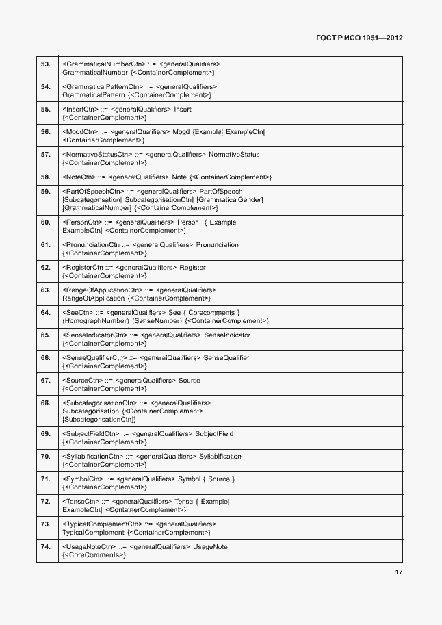 Страница 21 ГОСТ Р ИСО 1951-2012