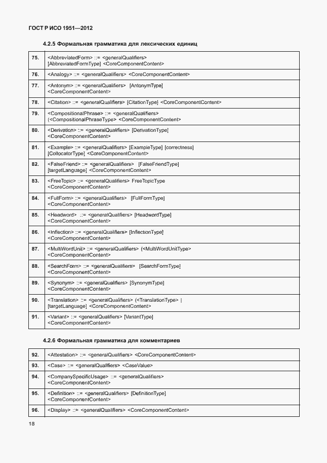 Страница 22 ГОСТ Р ИСО 1951-2012