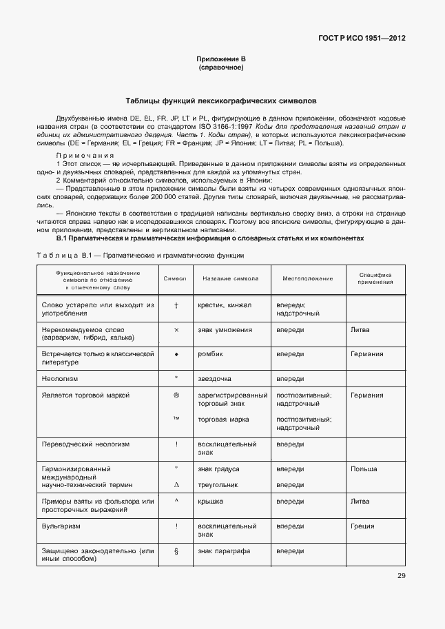 Страница 33 ГОСТ Р ИСО 1951-2012