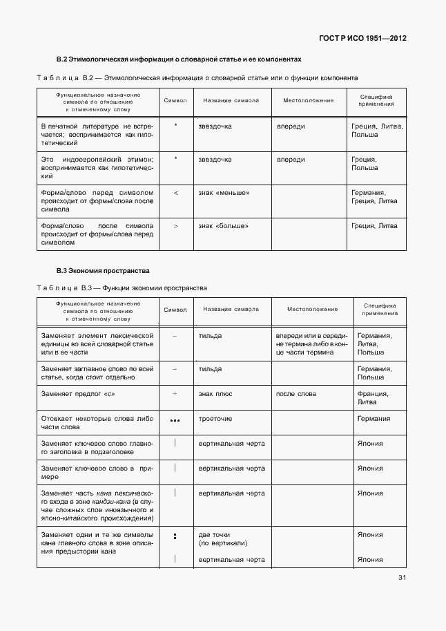 Страница 35 ГОСТ Р ИСО 1951-2012