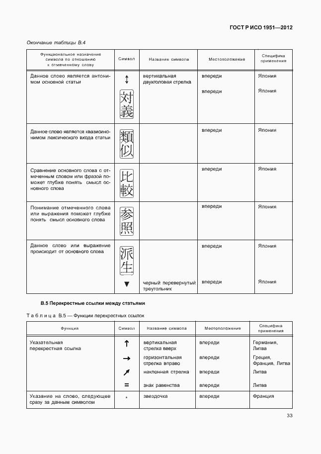 Страница 37 ГОСТ Р ИСО 1951-2012