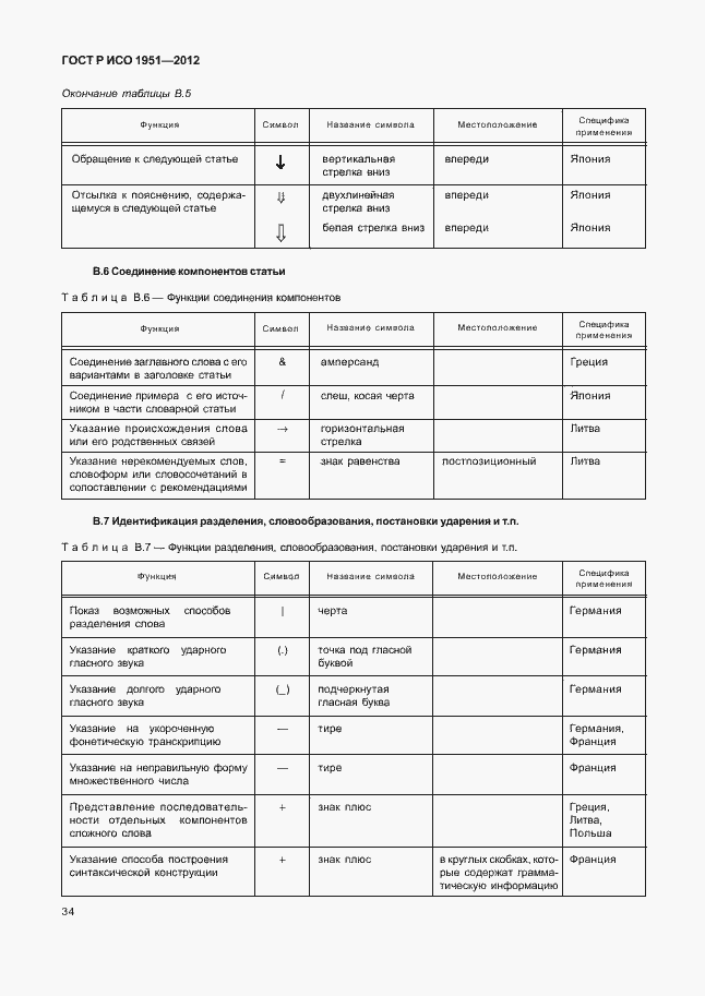 Страница 38 ГОСТ Р ИСО 1951-2012
