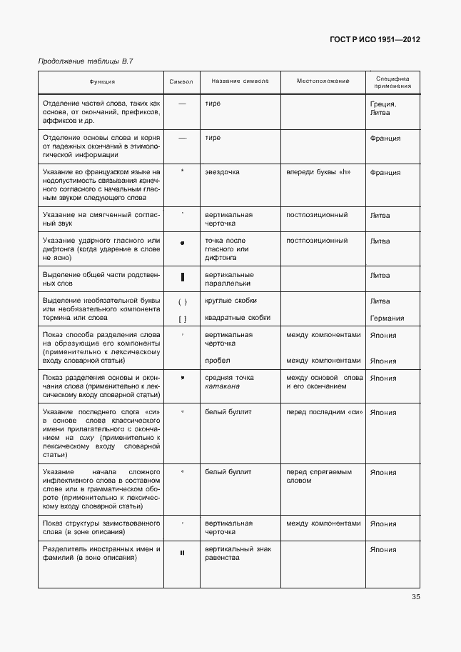 Страница 39 ГОСТ Р ИСО 1951-2012