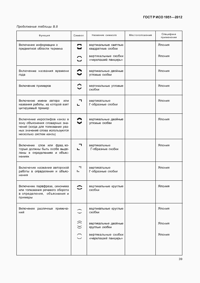 Страница 43 ГОСТ Р ИСО 1951-2012