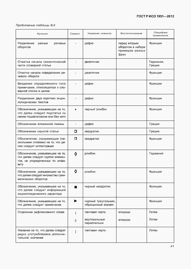 Страница 45 ГОСТ Р ИСО 1951-2012