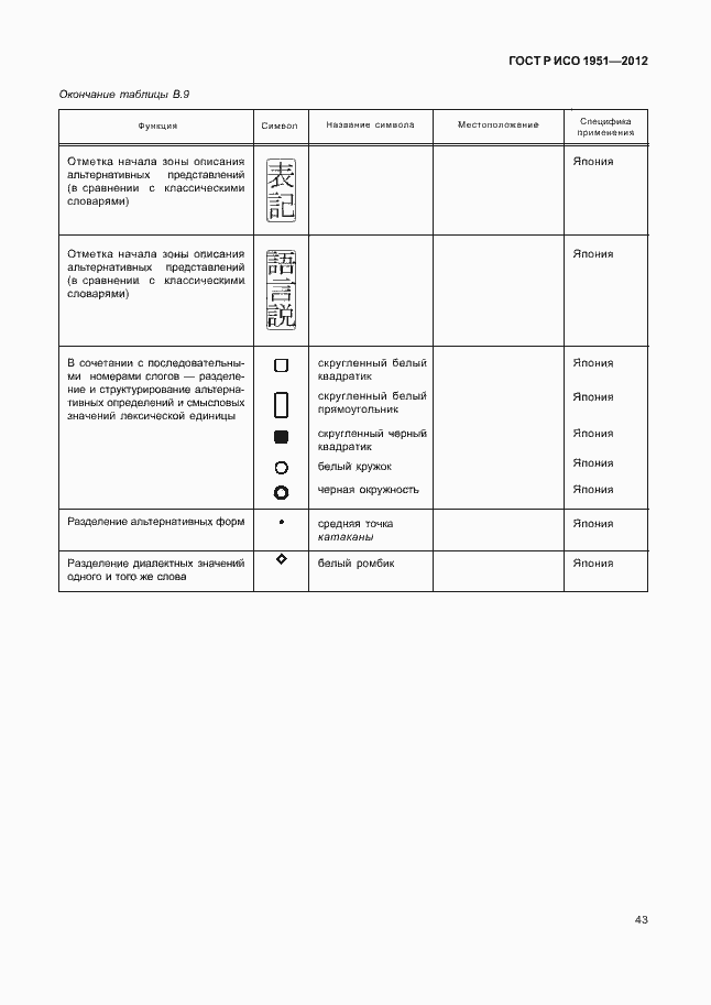Страница 47 ГОСТ Р ИСО 1951-2012