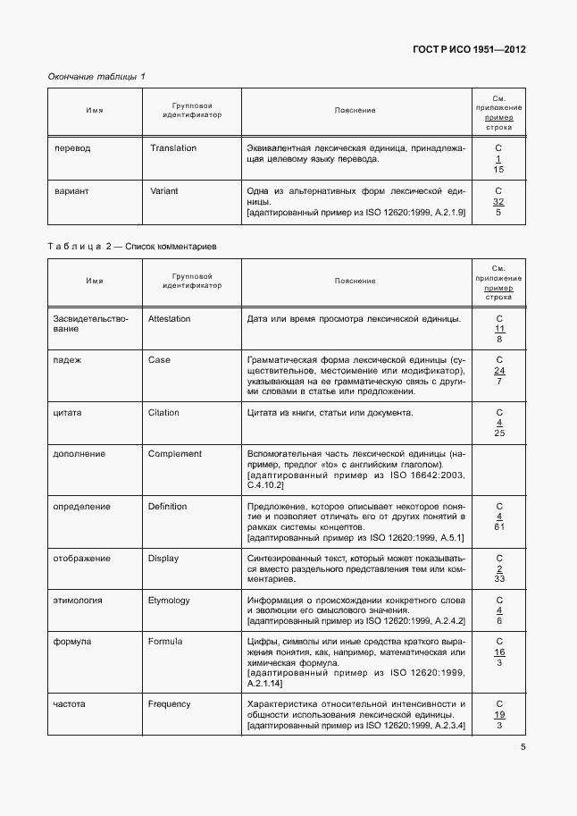 Страница 9 ГОСТ Р ИСО 1951-2012