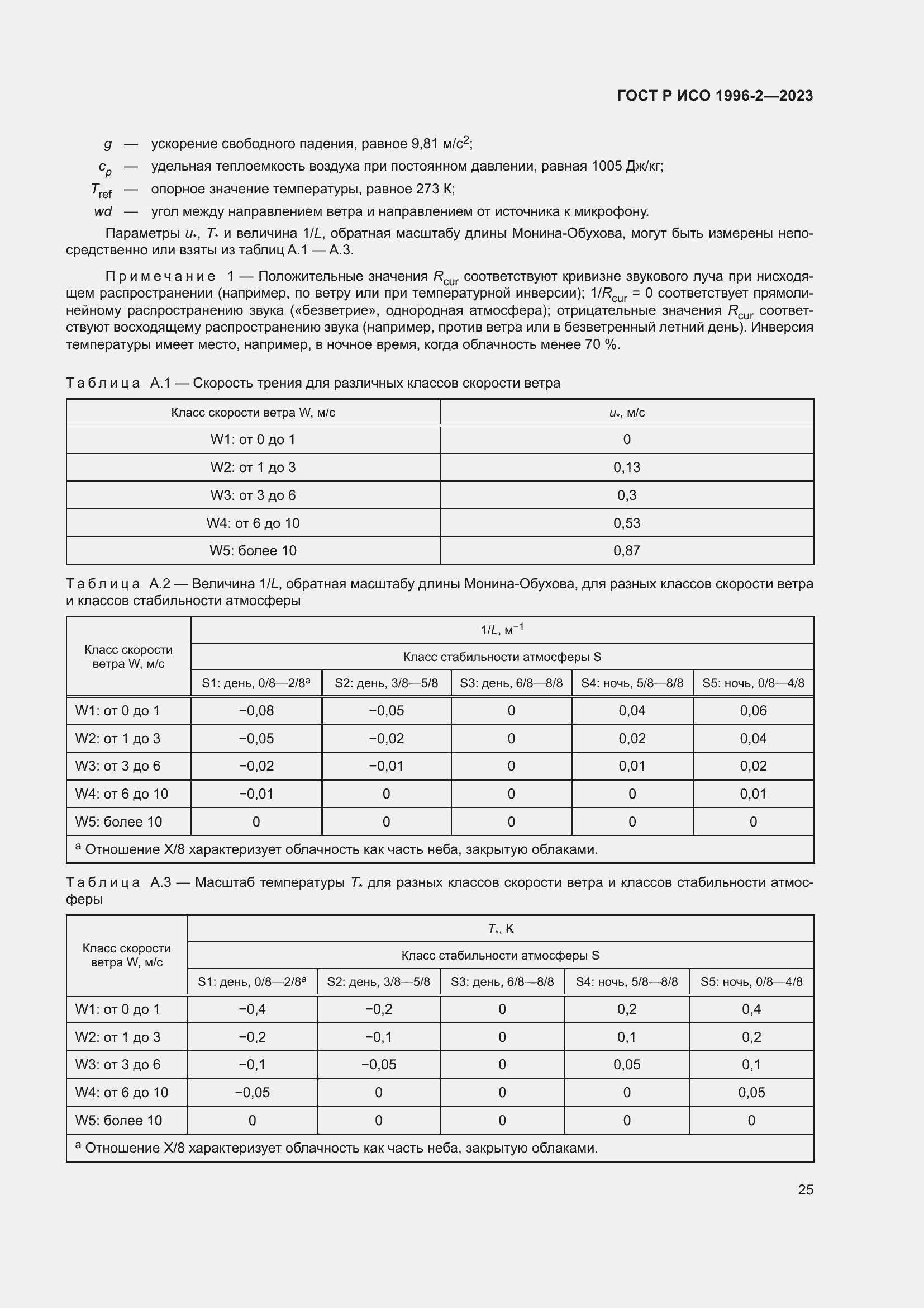 Страница 31 ГОСТ Р ИСО 1996-2-2023