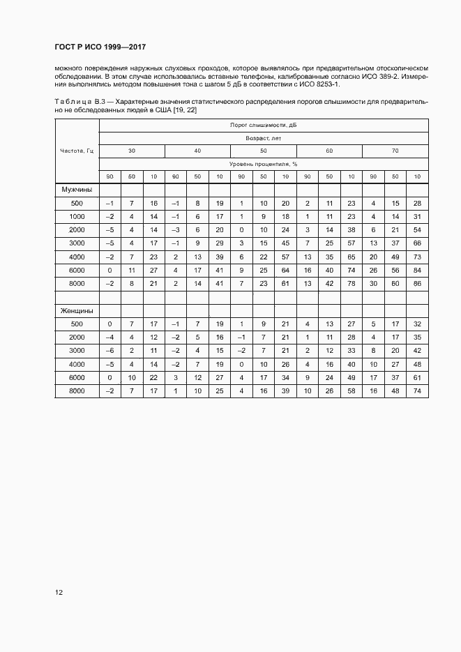 Страница 16 ГОСТ Р ИСО 1999-2017