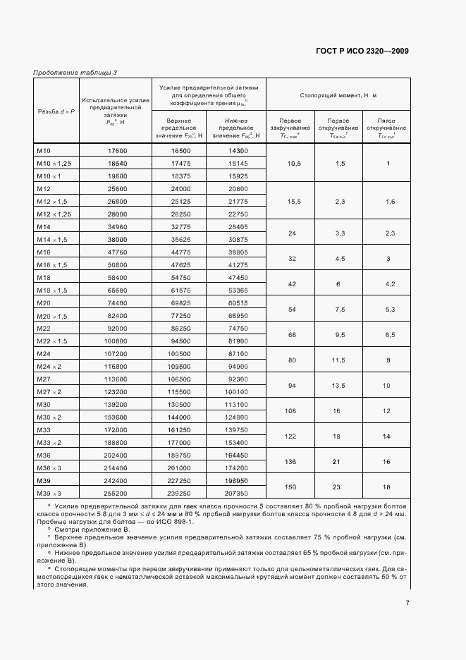 Страница 11 ГОСТ Р ИСО 2320-2009