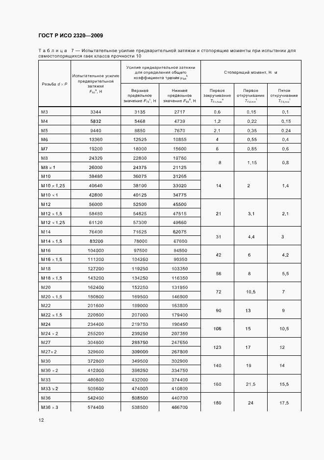 Страница 16 ГОСТ Р ИСО 2320-2009