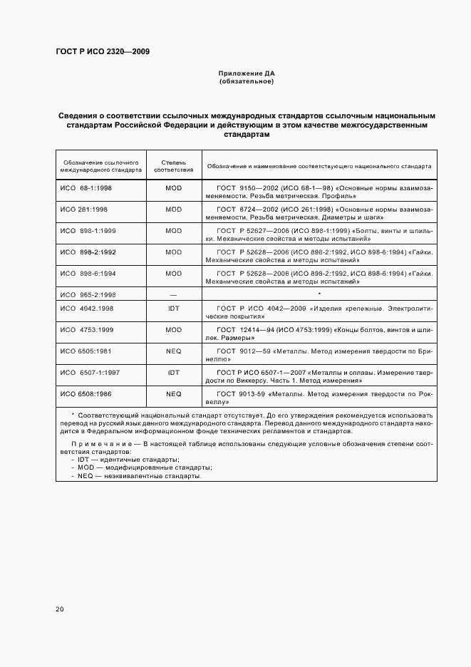 Страница 24 ГОСТ Р ИСО 2320-2009