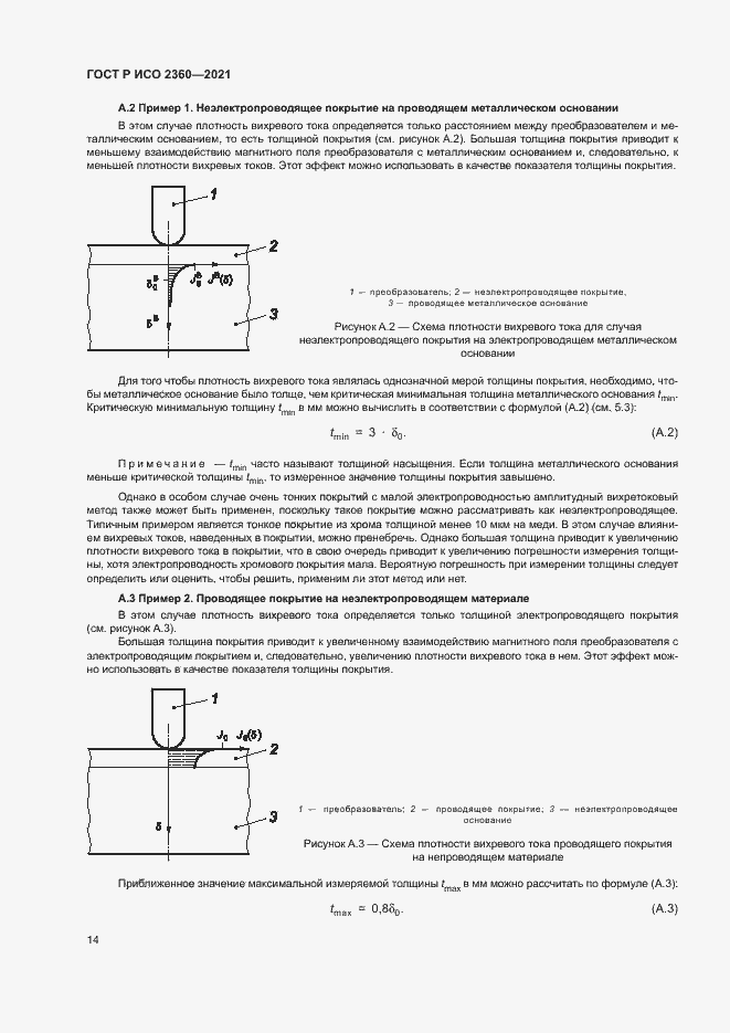 Страница 17 ГОСТ Р ИСО 2360-2021