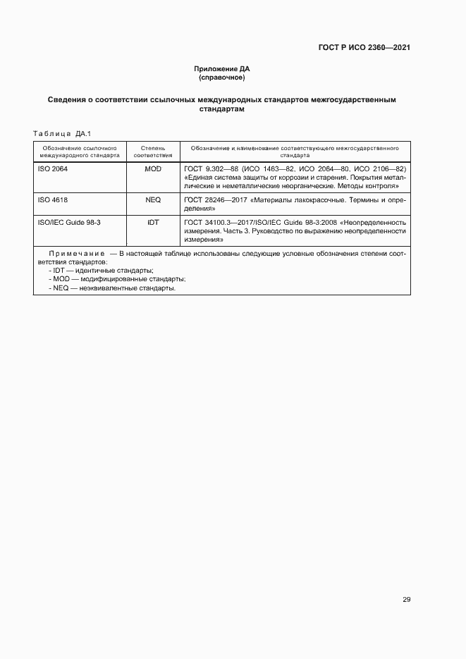 Страница 32 ГОСТ Р ИСО 2360-2021