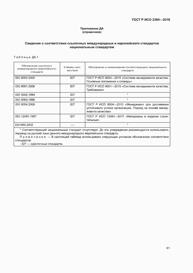 Страница 65 ГОСТ Р ИСО 2394-2016